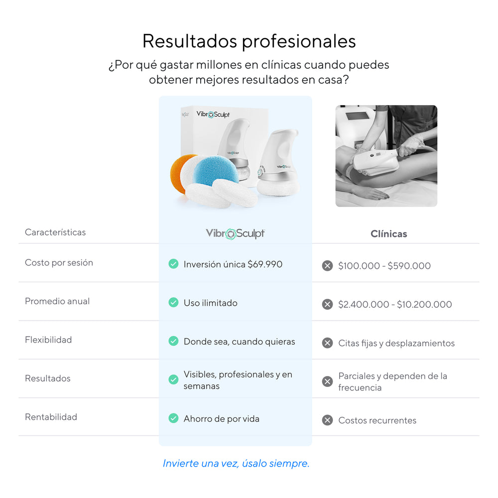 Kit Vibro Sculpt Moldeado Completo